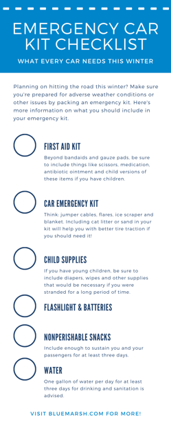 Emergency Car Kit Checklist